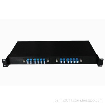 OADM(Optical Add Drop Multiplexer) Module